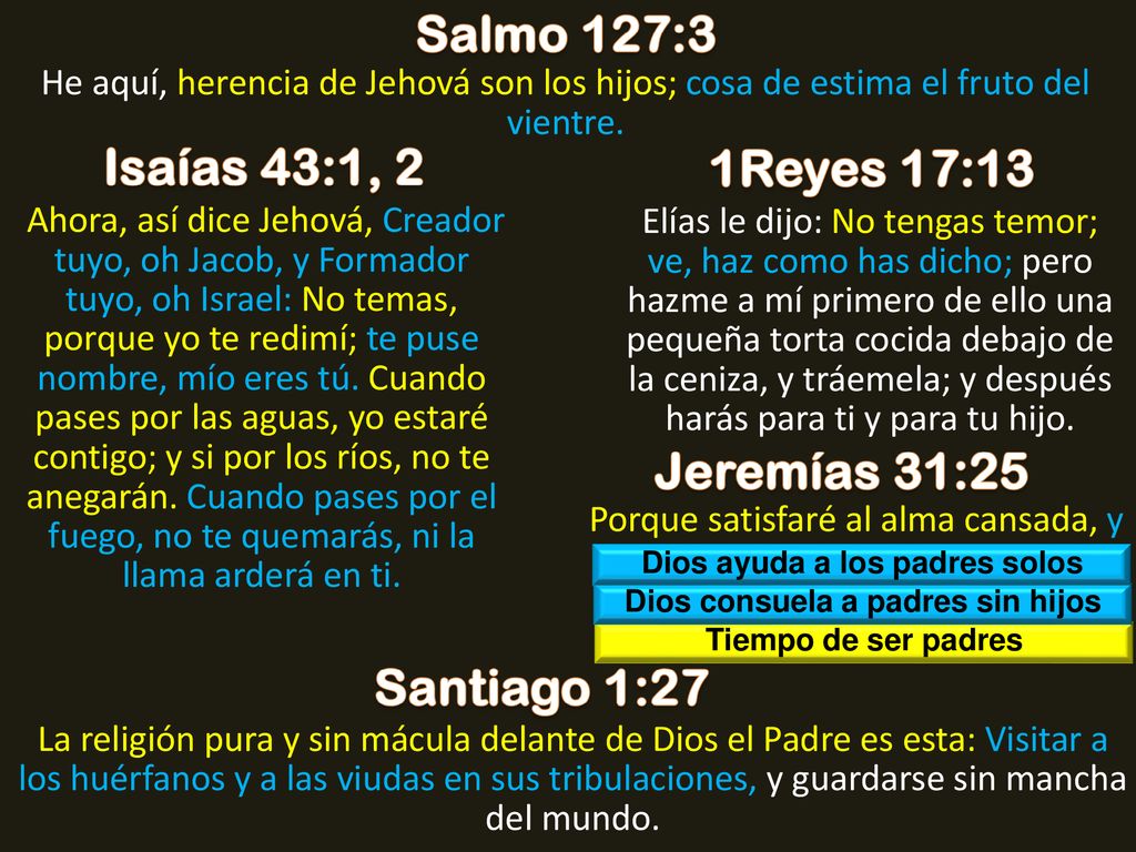 Dios ayuda a los padres solos Dios consuela a padres sin hijos