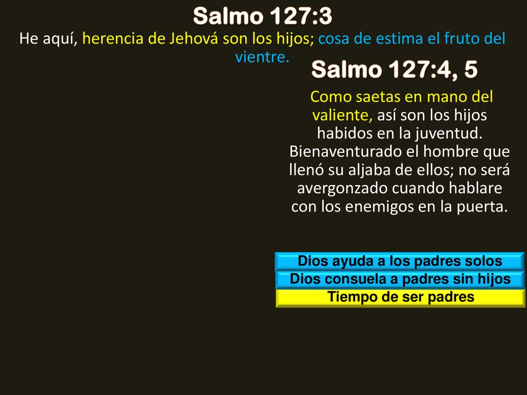 Dios ayuda a los padres solos Dios consuela a padres sin hijos