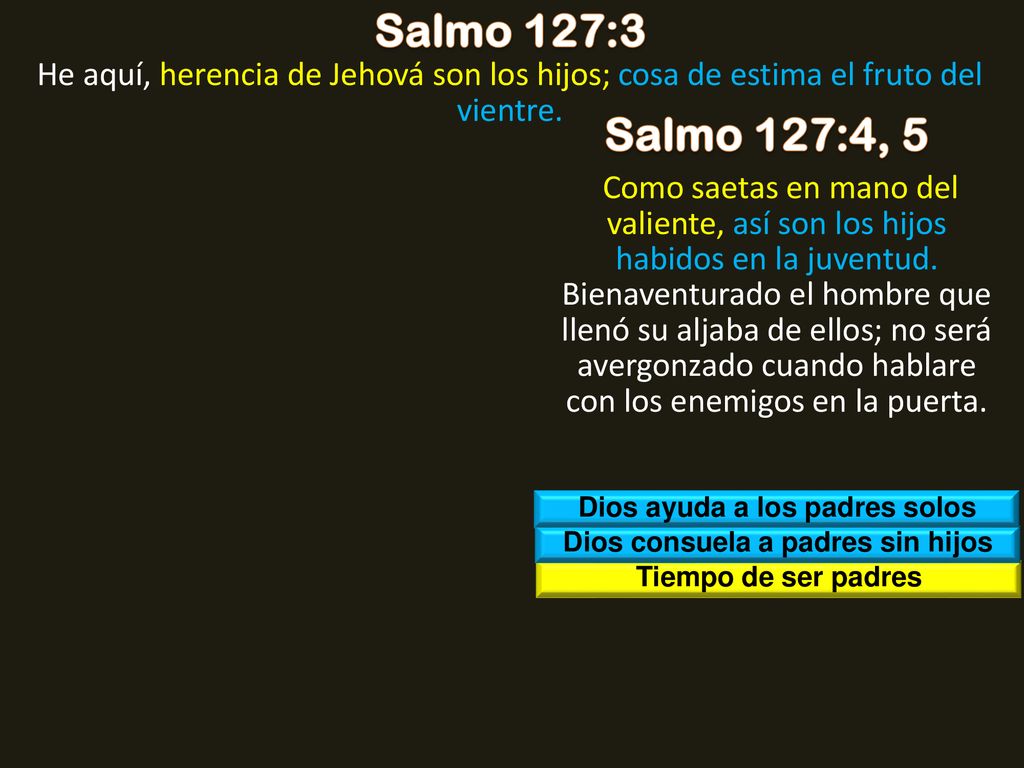 Dios ayuda a los padres solos Dios consuela a padres sin hijos