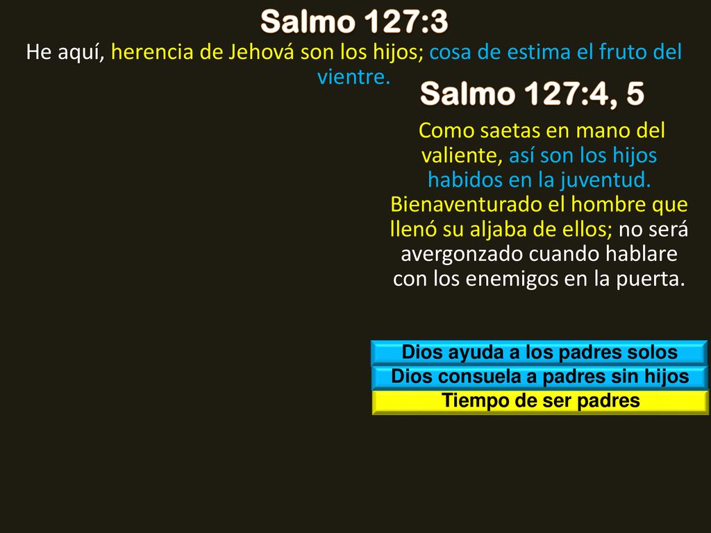 Dios ayuda a los padres solos Dios consuela a padres sin hijos