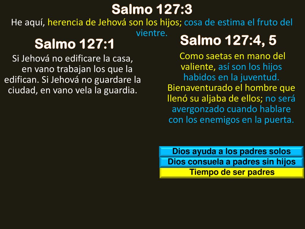 Dios ayuda a los padres solos Dios consuela a padres sin hijos