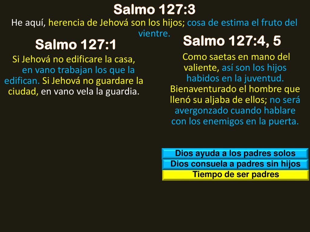 Dios ayuda a los padres solos Dios consuela a padres sin hijos