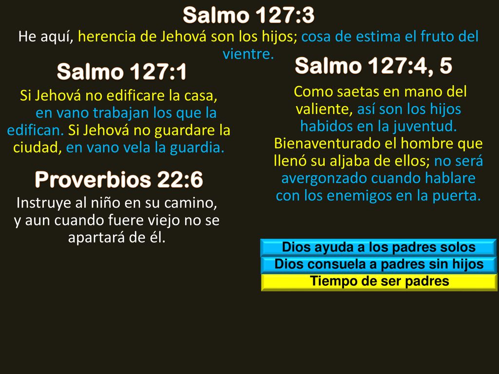 Dios ayuda a los padres solos Dios consuela a padres sin hijos