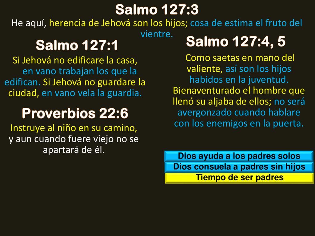 Dios ayuda a los padres solos Dios consuela a padres sin hijos