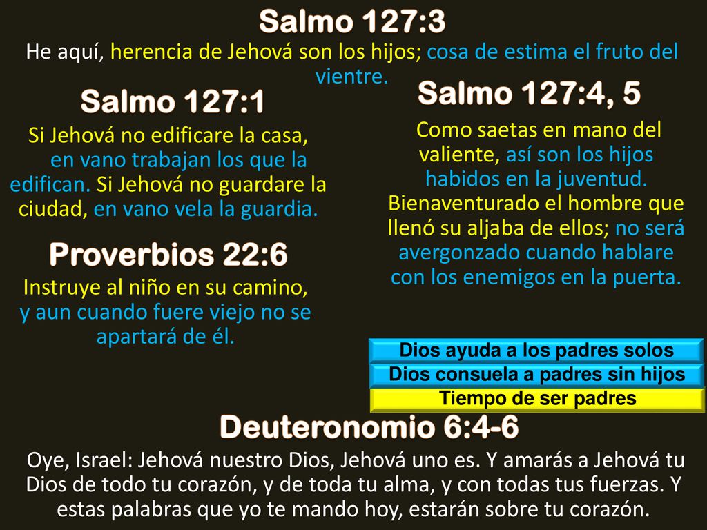 Dios ayuda a los padres solos Dios consuela a padres sin hijos