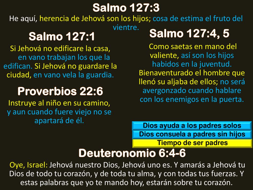 Dios ayuda a los padres solos Dios consuela a padres sin hijos