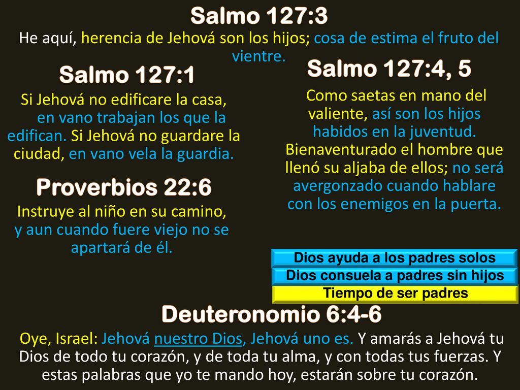 Dios ayuda a los padres solos Dios consuela a padres sin hijos