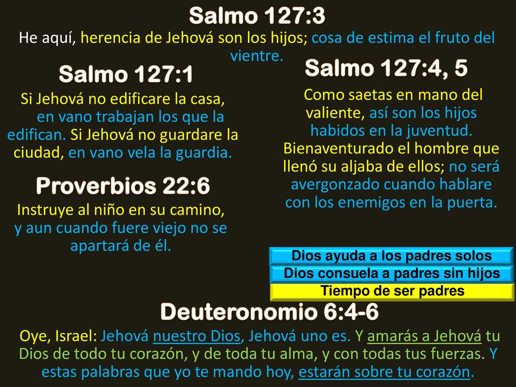 Dios ayuda a los padres solos Dios consuela a padres sin hijos