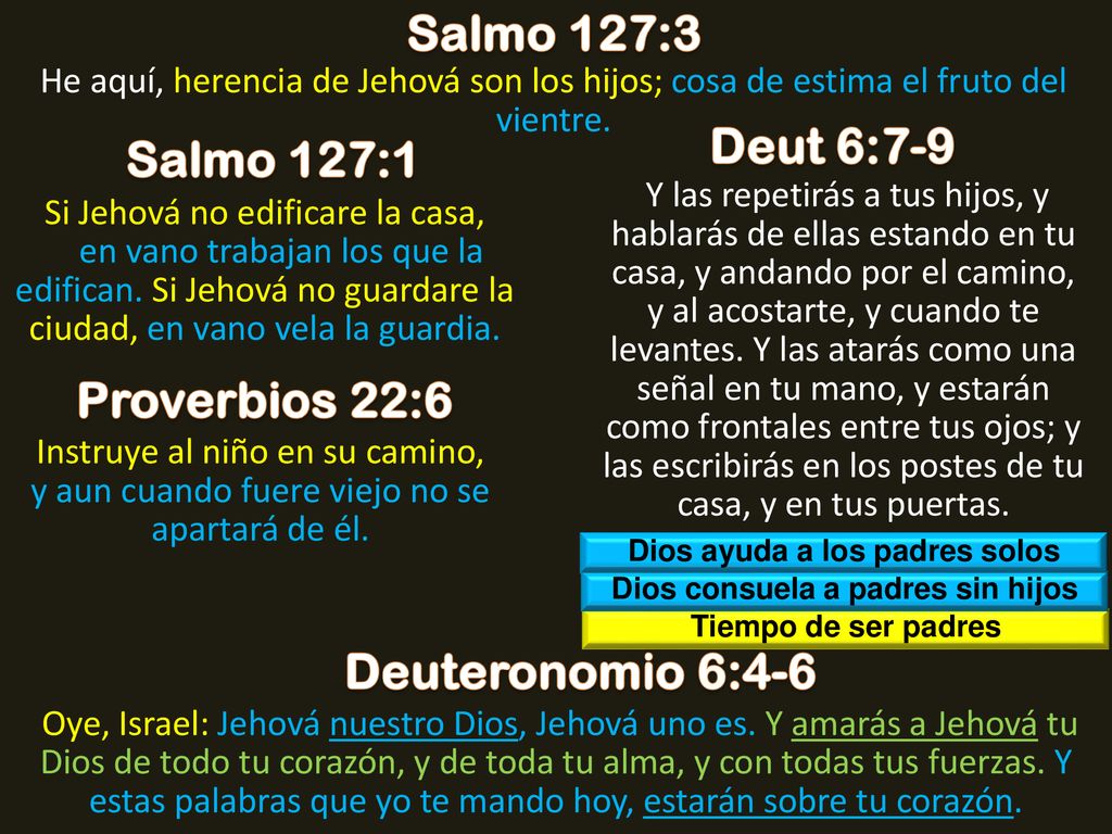 Dios ayuda a los padres solos Dios consuela a padres sin hijos