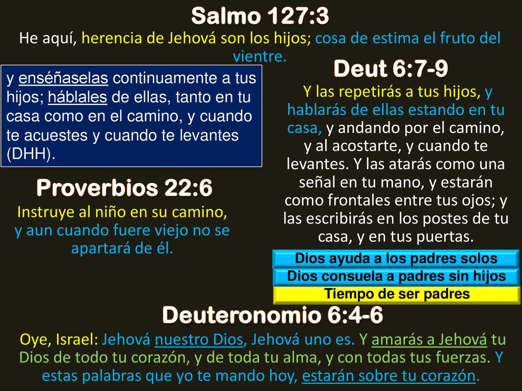 Dios ayuda a los padres solos Dios consuela a padres sin hijos
