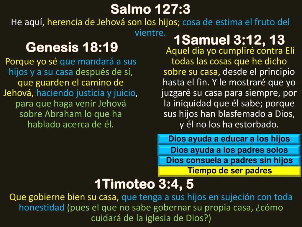 Salmo 127:3 1Samuel 3:12, 13 Genesis 18:19 1Timoteo 3:4, 5