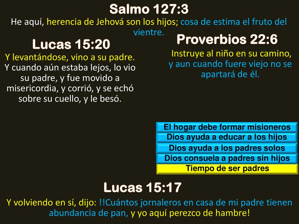 Salmo 127:3 Proverbios 22:6 Lucas 15:20 Lucas 15:17