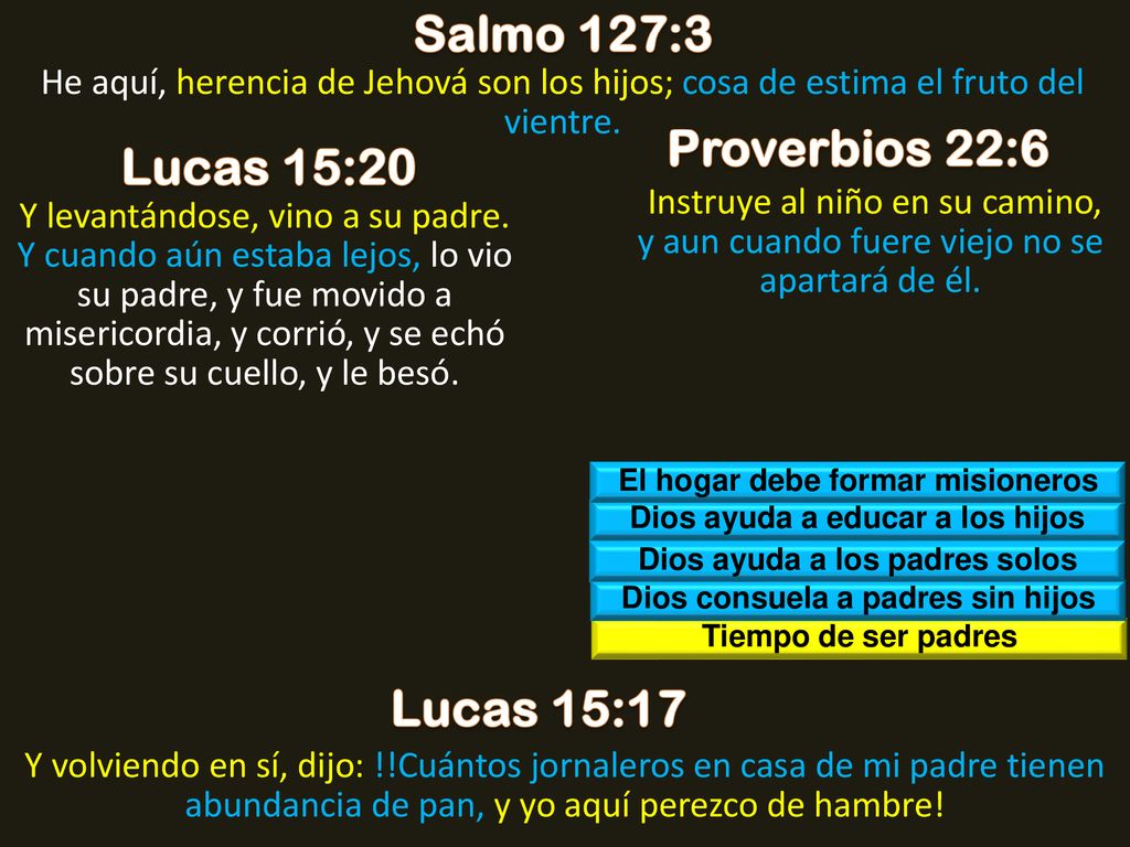 Salmo 127:3 Proverbios 22:6 Lucas 15:20 Lucas 15:17