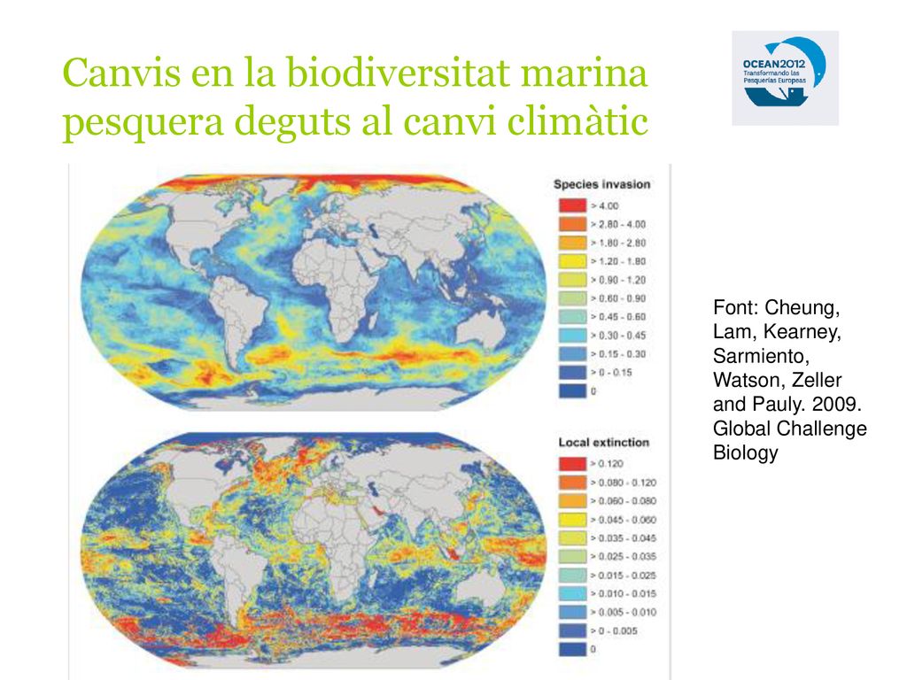Canvis en la biodiversitat marina pesquera deguts al canvi climàtic