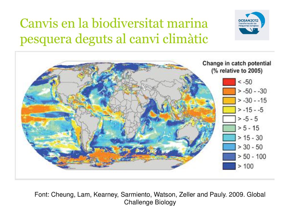 Canvis en la biodiversitat marina pesquera deguts al canvi climàtic