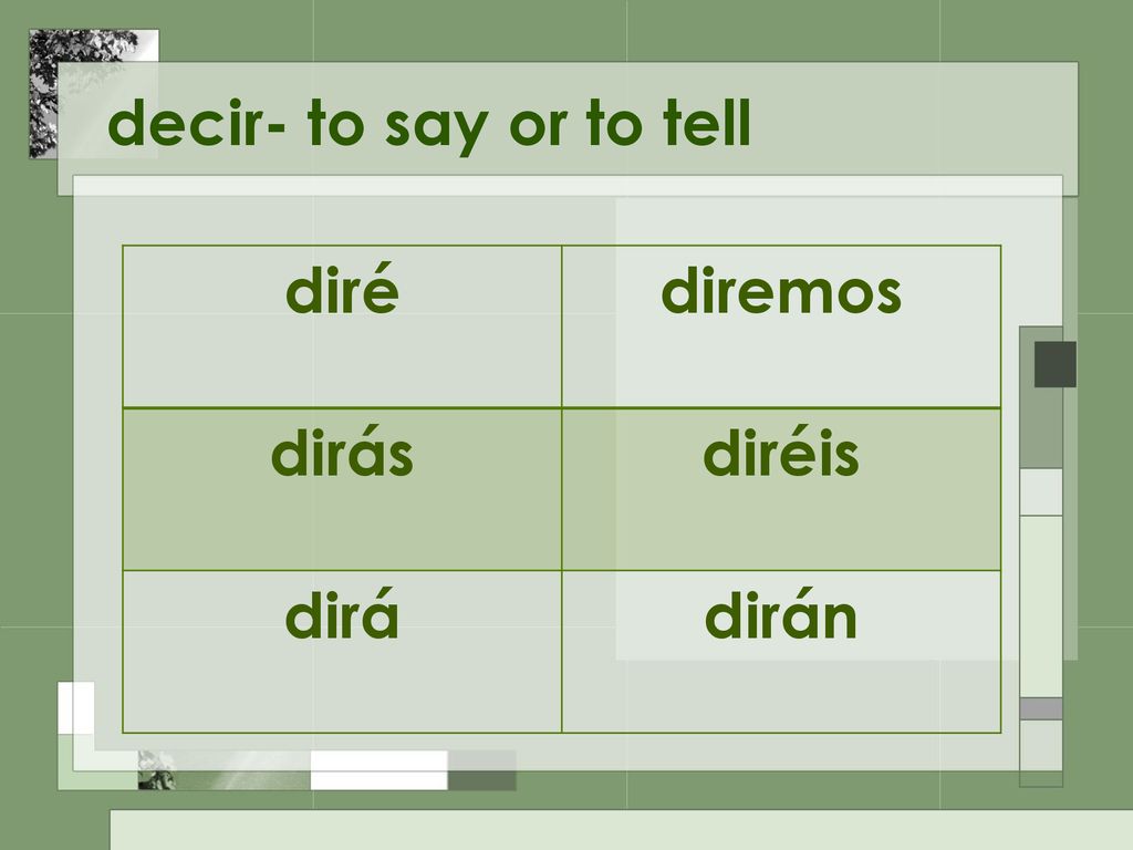 decir- to say or to tell diré diremos dirás diréis dirá dirán