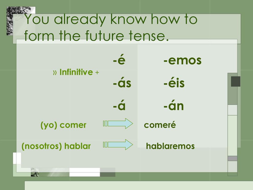 You already know how to form the future tense.