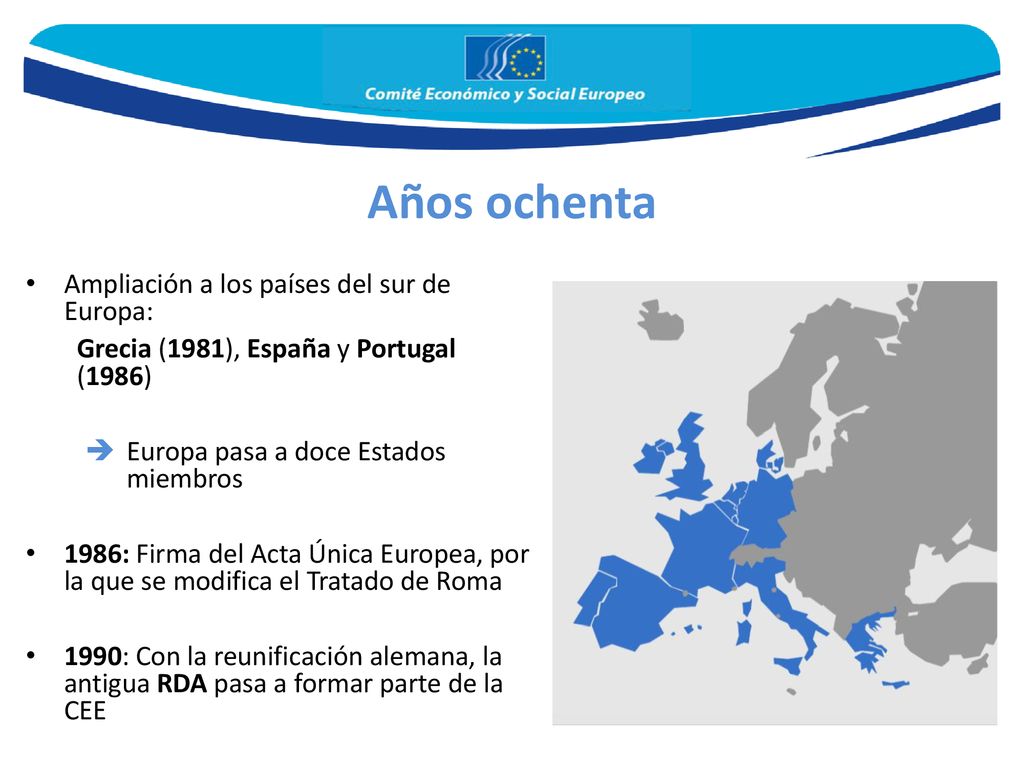 Años ochenta Ampliación a los países del sur de Europa: