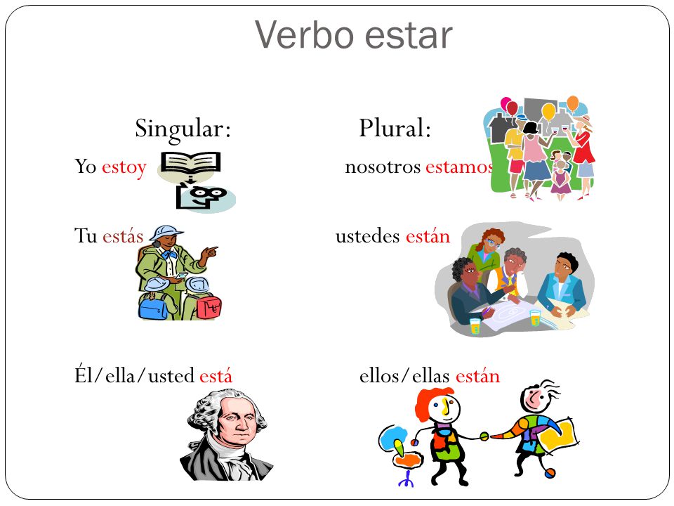 Verbo estar Singular: Plural: Yo estoy nosotros estamos Tu estás ustedes están Él/ella/usted está ellos/ellas están
