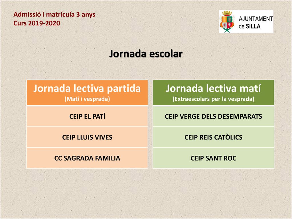 Jornada escolar Jornada lectiva partida Jornada lectiva matí