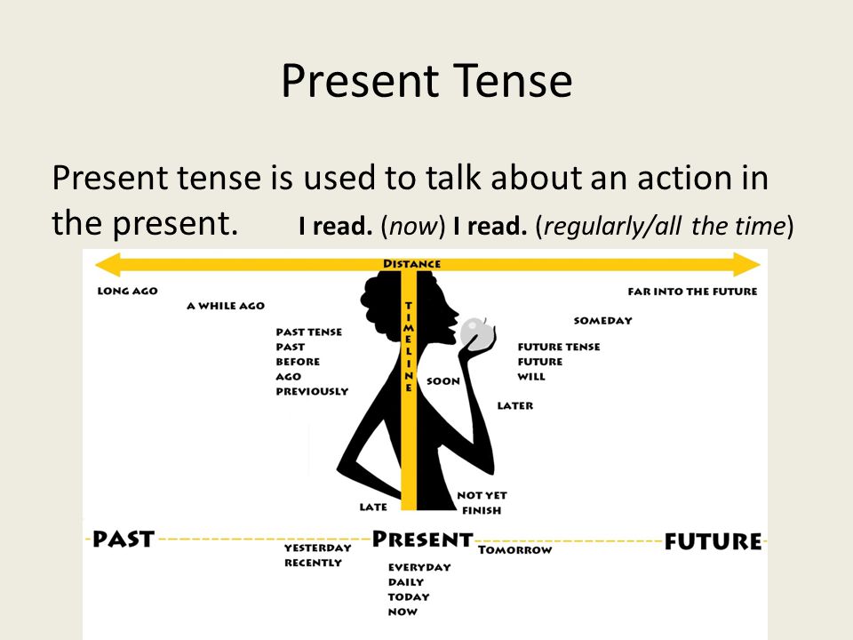 Present Tense Present tense is used to talk about an action in the present.