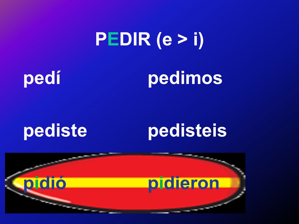 PEDIR (e > i) pedí pediste pidió pedimos pedisteis pidieron