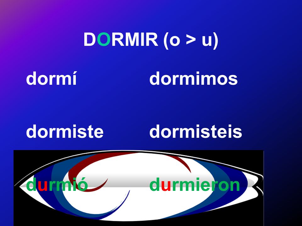 DORMIR (o > u) dormí dormiste durmió dormimos dormisteis durmieron