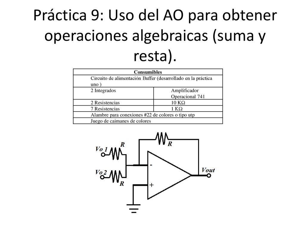 Práctica 9: Uso del AO para obtener operaciones algebraicas (suma y resta).