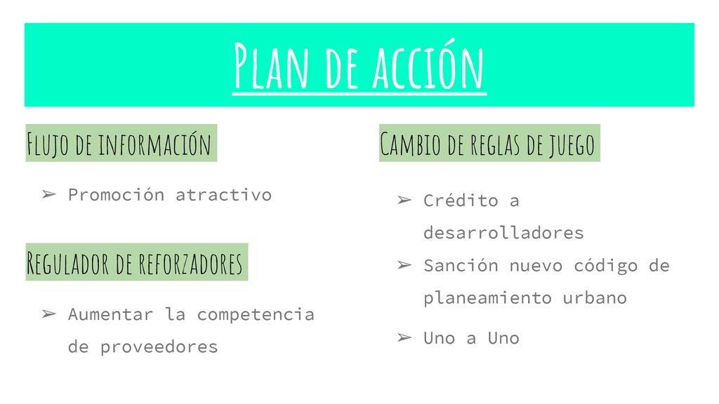 Plan de acción Flujo de información Cambio de reglas de juego