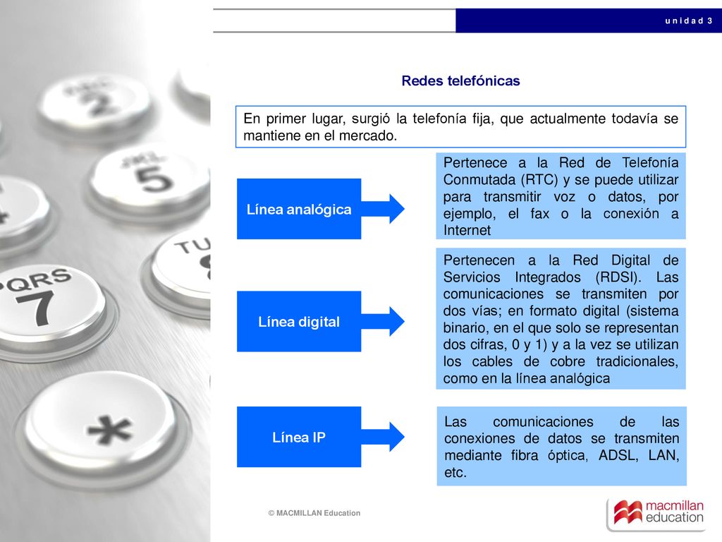 Redes telefónicas En primer lugar, surgió la telefonía fija, que actualmente todavía se mantiene en el mercado.