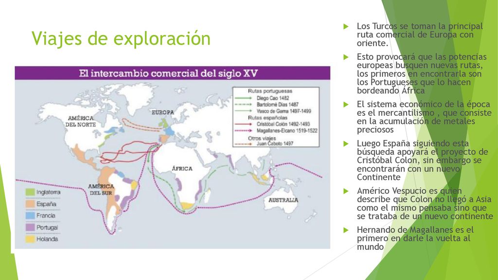 Los Turcos se toman la principal ruta comercial de Europa con oriente.