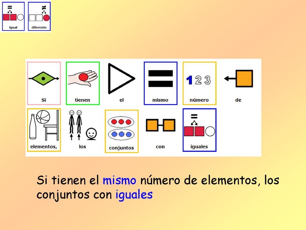 Si tienen el mismo número de elementos, los conjuntos con iguales