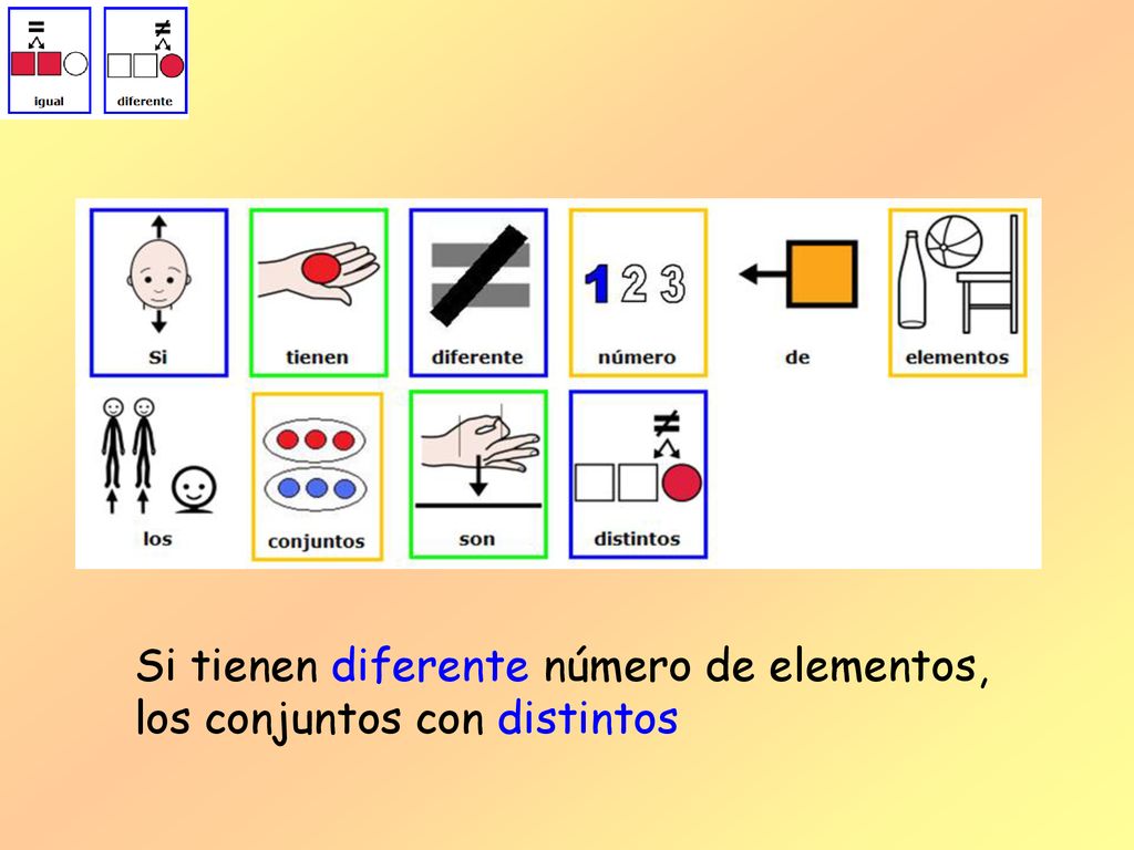 Si tienen diferente número de elementos, los conjuntos con distintos