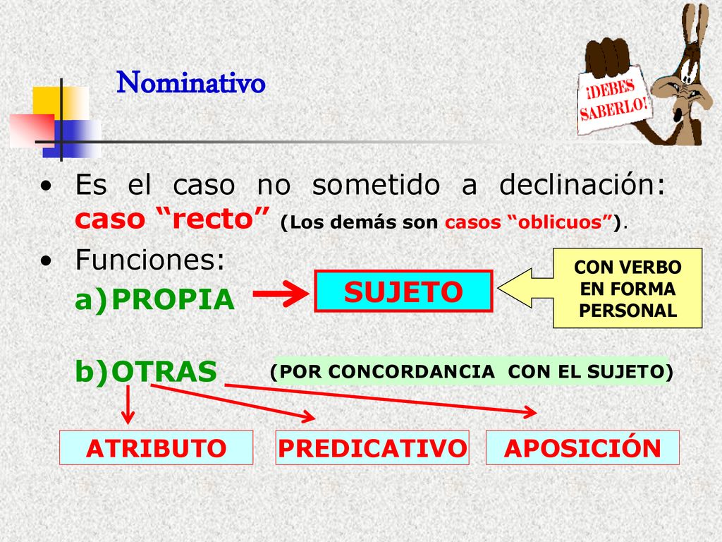 CON VERBO EN FORMA PERSONAL (POR CONCORDANCIA CON EL SUJETO)