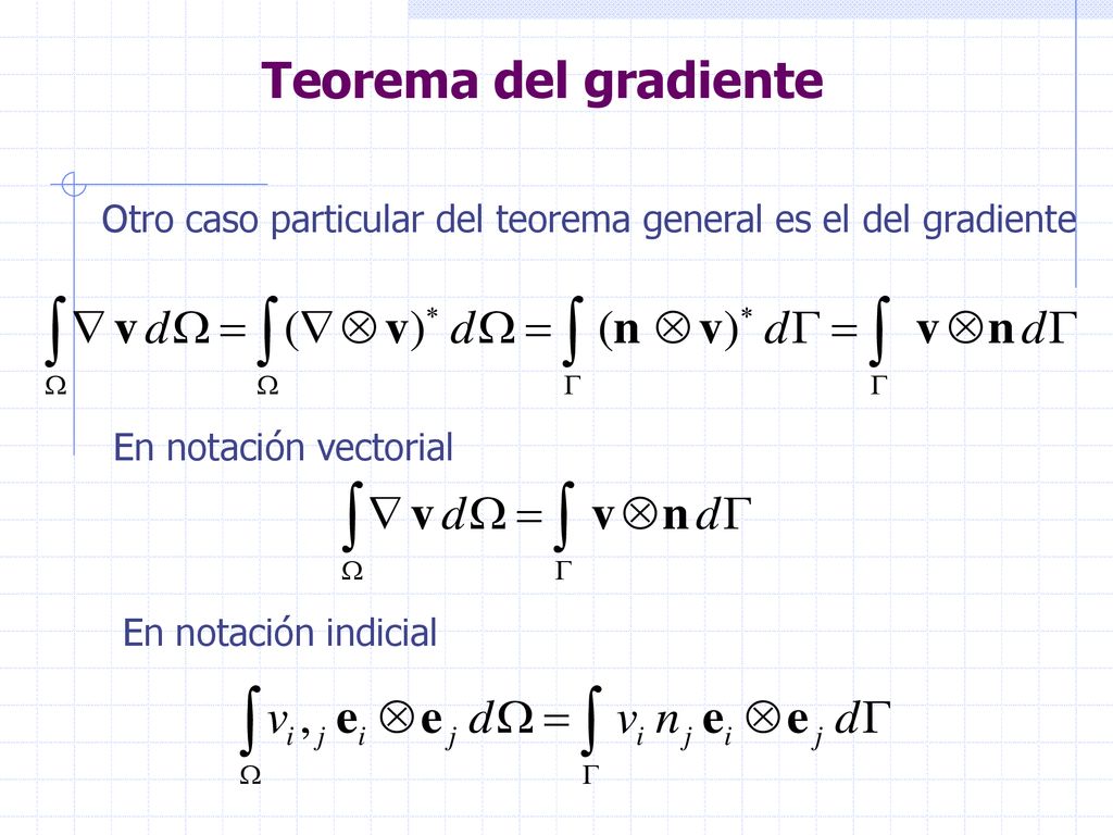 Teorema del gradiente Otro caso particular del teorema general es el del gradiente. En notación vectorial.