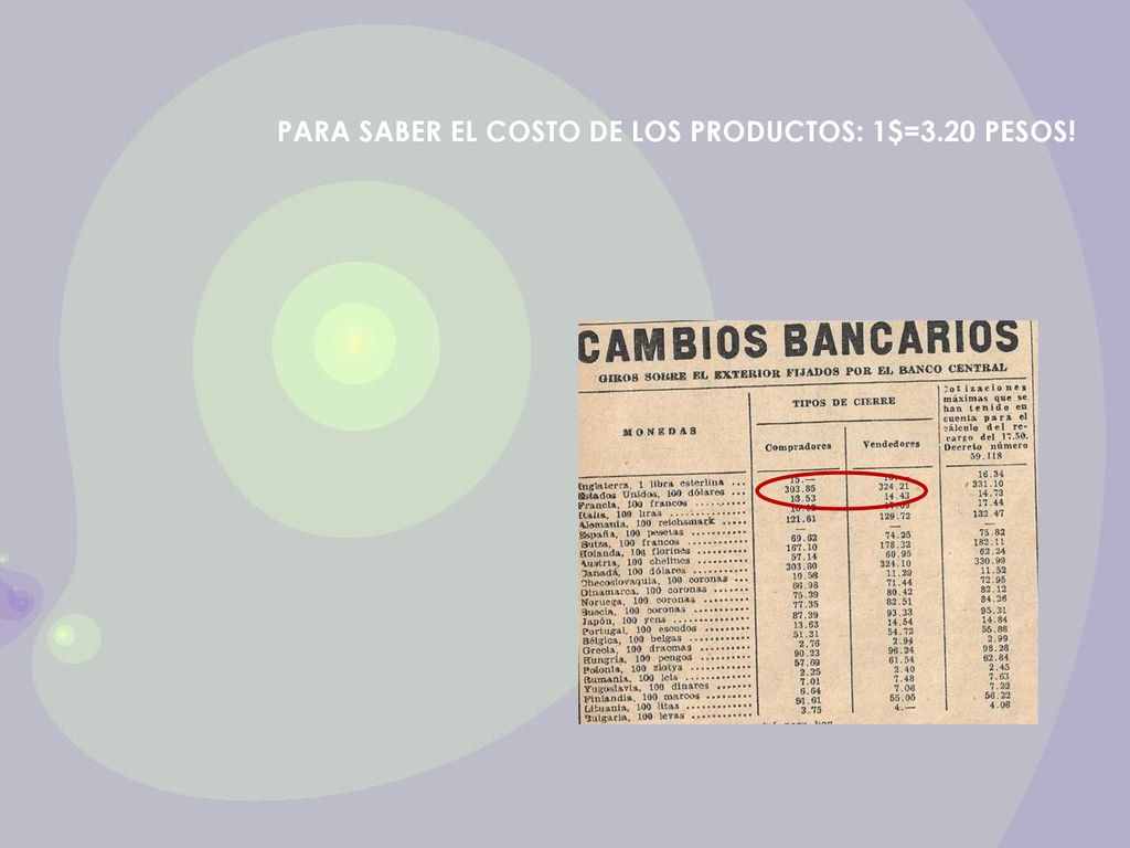 PARA SABER EL COSTO DE LOS PRODUCTOS: 1$=3.20 PESOS!