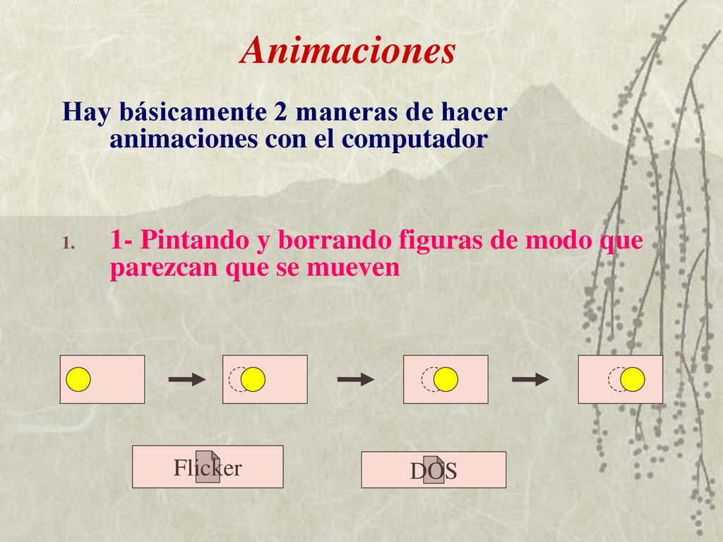 Animaciones Hay básicamente 2 maneras de hacer animaciones con el computador. 1- Pintando y borrando figuras de modo que parezcan que se mueven.