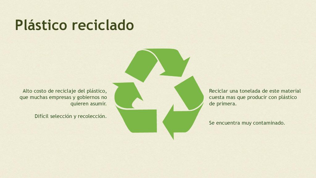 Plástico reciclado Alto costo de reciclaje del plástico, que muchas empresas y gobiernos no quieren asumir.