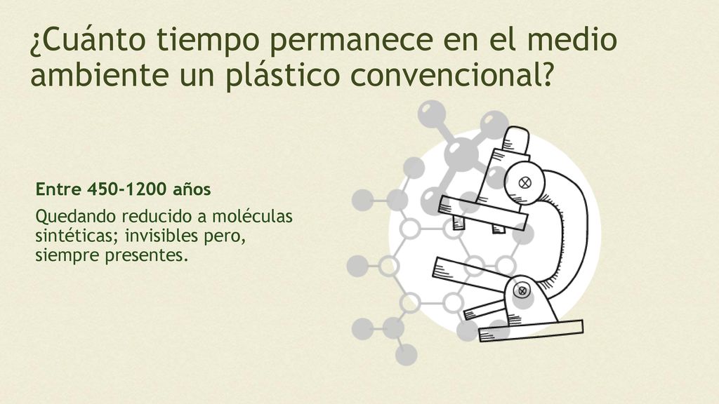 ¿Cuánto tiempo permanece en el medio ambiente un plástico convencional