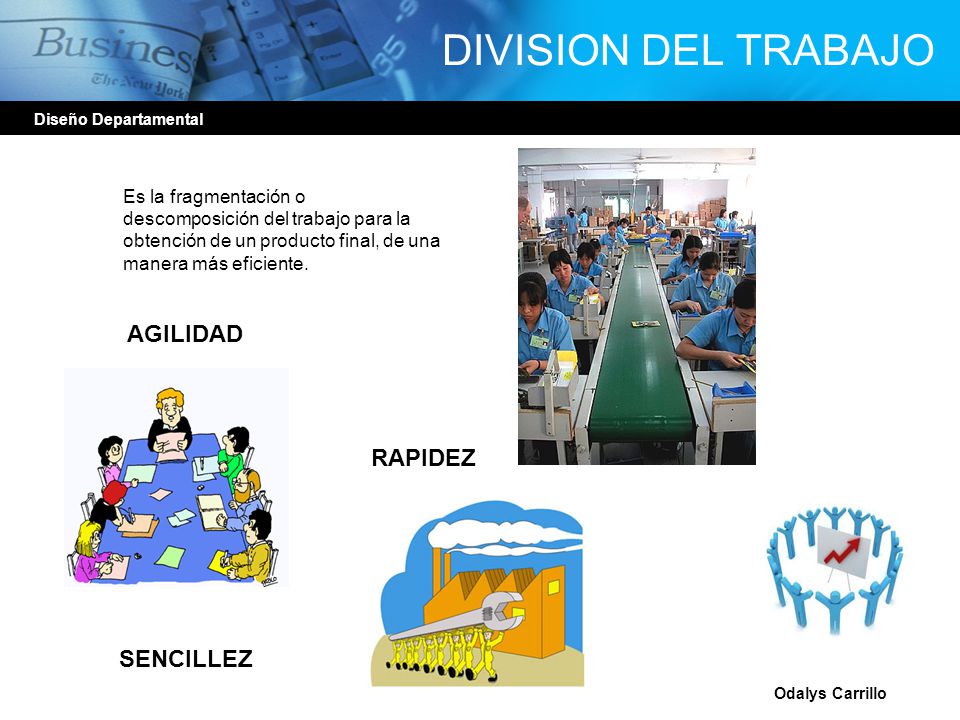 DIVISION DEL TRABAJO AGILIDAD RAPIDEZ SENCILLEZ Es la fragmentación o