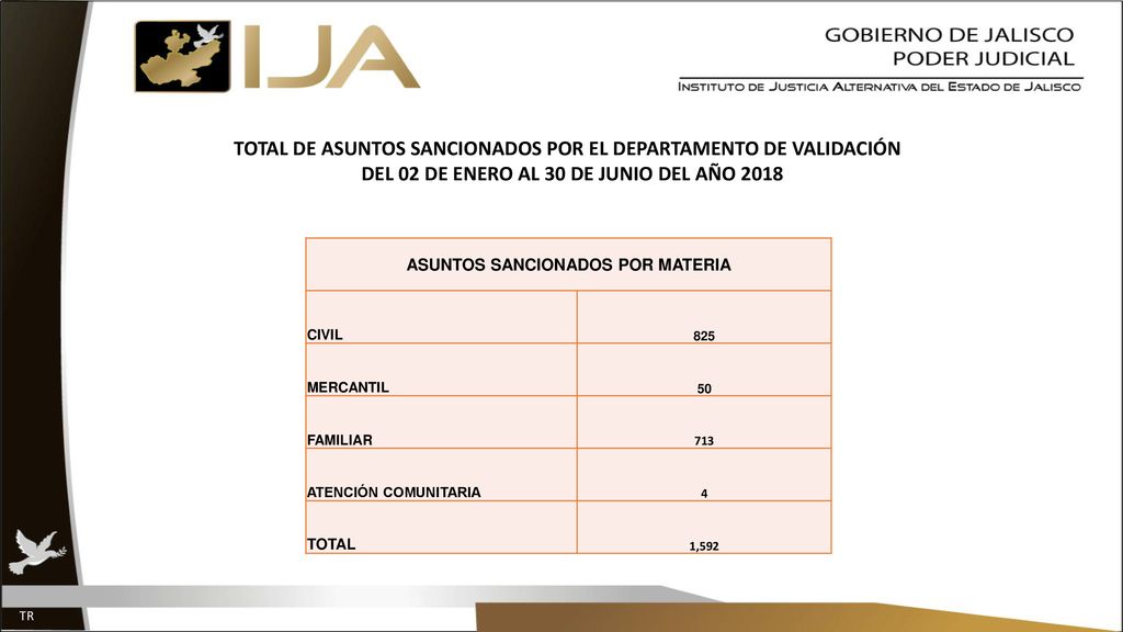 DEL 02 DE ENERO AL 30 DE JUNIO DEL AÑO 2018