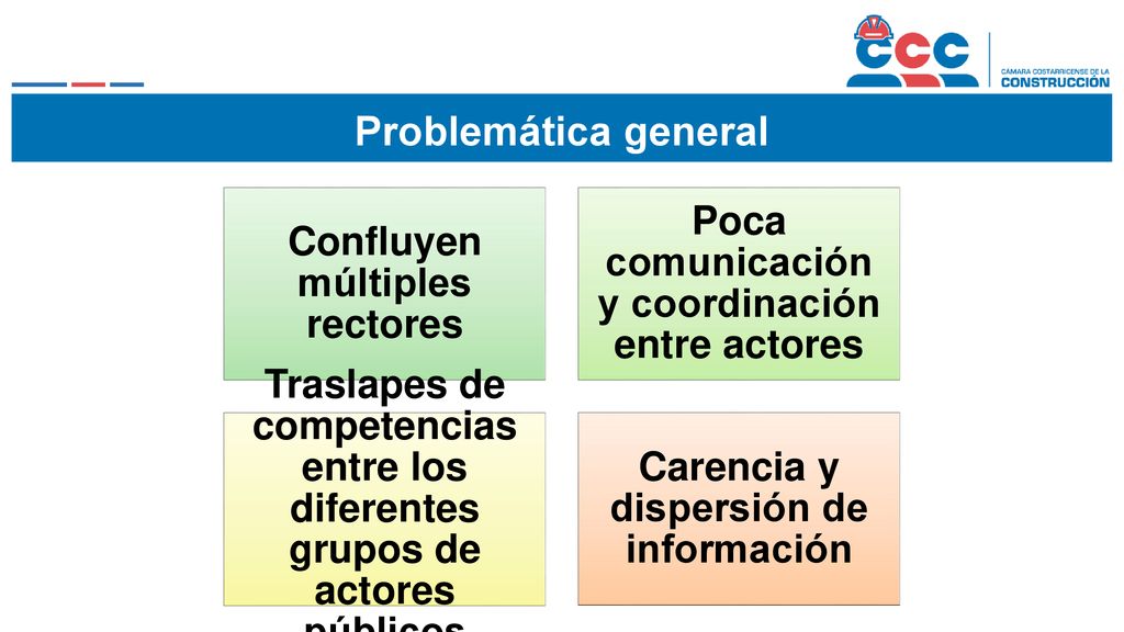 Confluyen múltiples rectores Carencia y dispersión de información