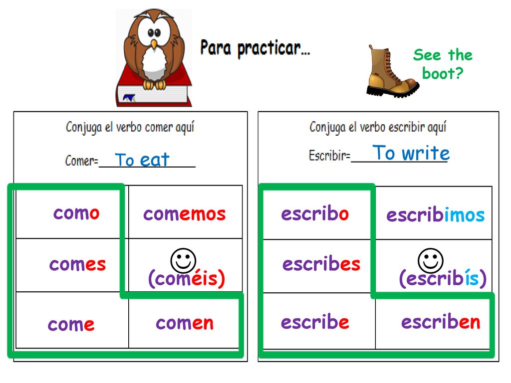   To write como comemos escribo escribimos comes escribes (coméis)