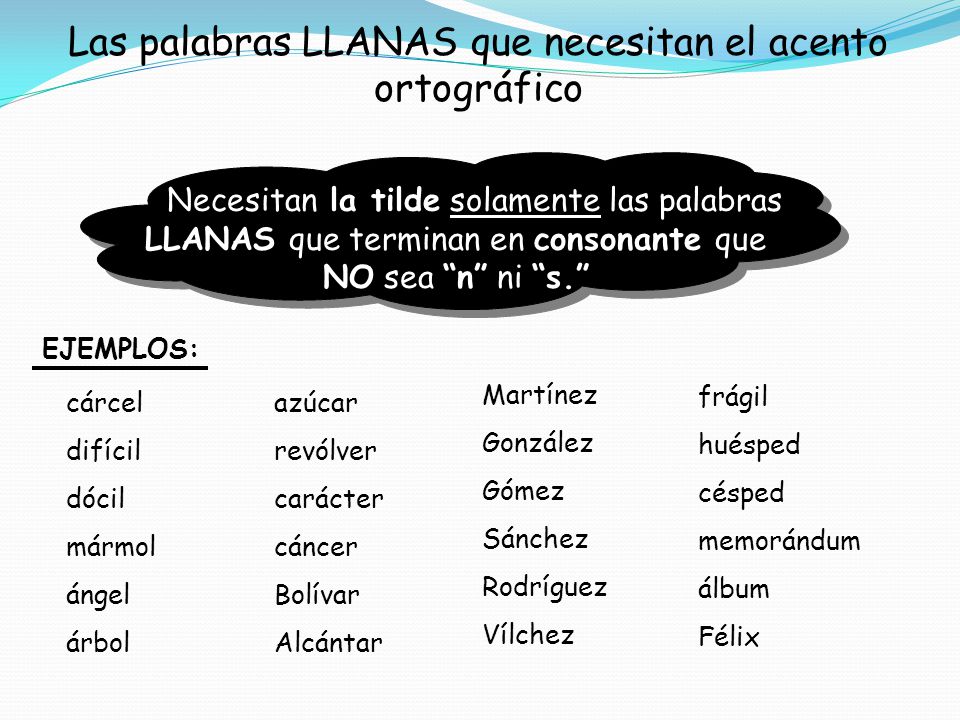 Las palabras LLANAS que necesitan el acento ortográfico