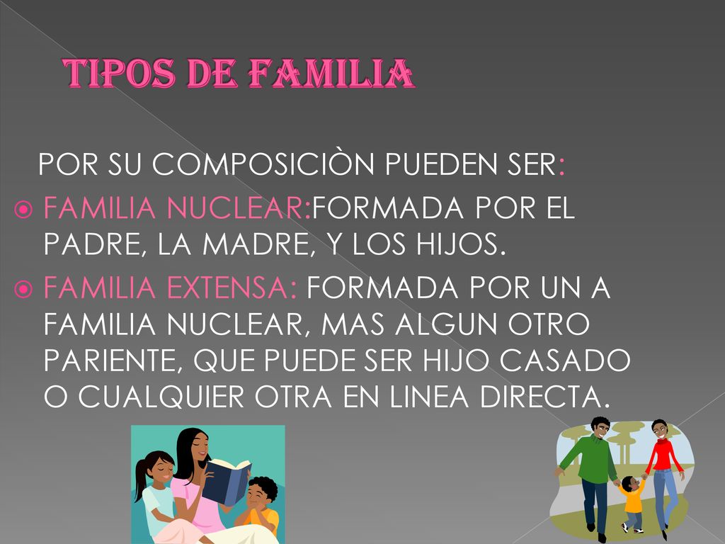 TIPOS DE FAMILIA POR SU COMPOSICIÒN PUEDEN SER: