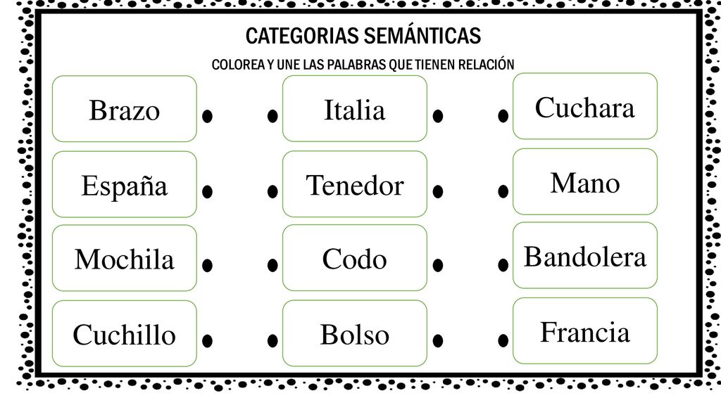Brazo Italia Cuchara España Tenedor Mano Mochila Codo Bandolera