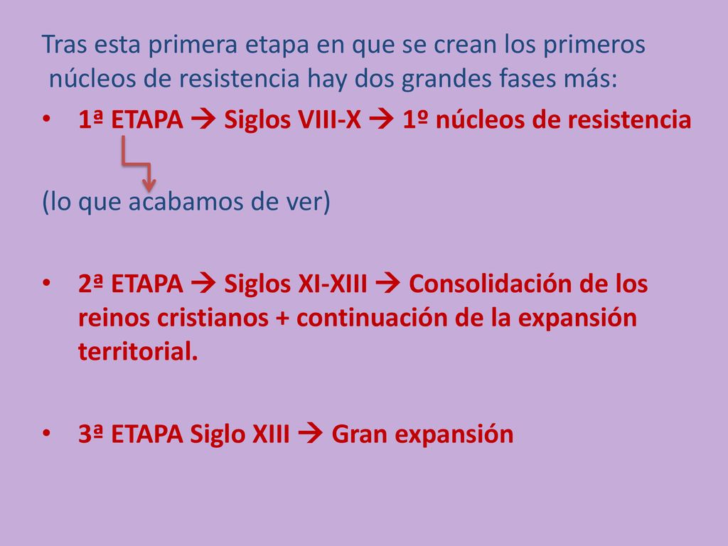 Tras esta primera etapa en que se crean los primeros núcleos de resistencia hay dos grandes fases más: