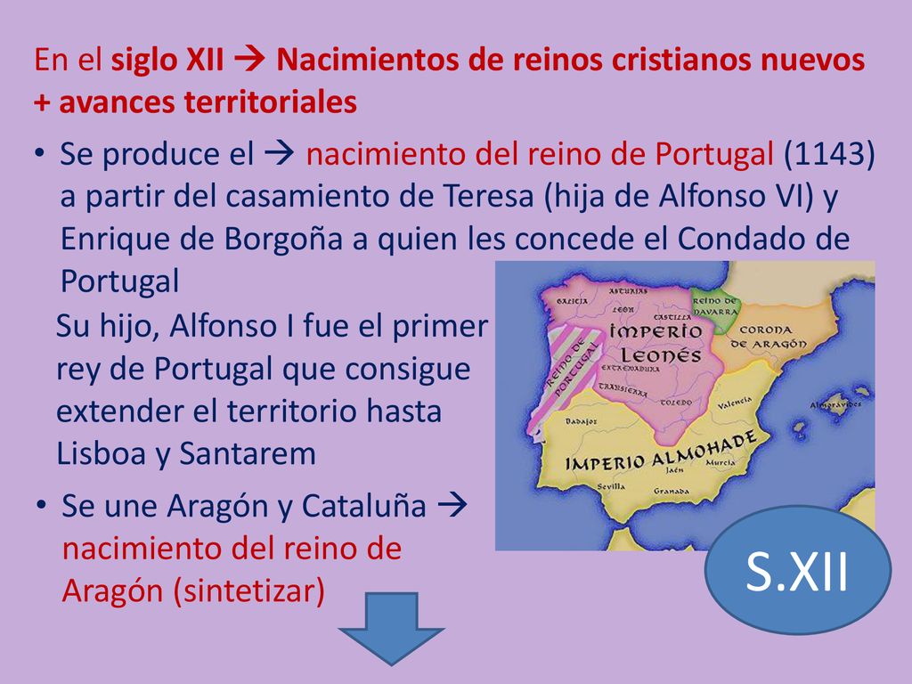 En el siglo XII  Nacimientos de reinos cristianos nuevos + avances territoriales