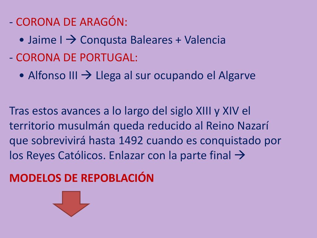 - CORONA DE ARAGÓN: Jaime I  Conqusta Baleares + Valencia. - CORONA DE PORTUGAL: Alfonso III  Llega al sur ocupando el Algarve.