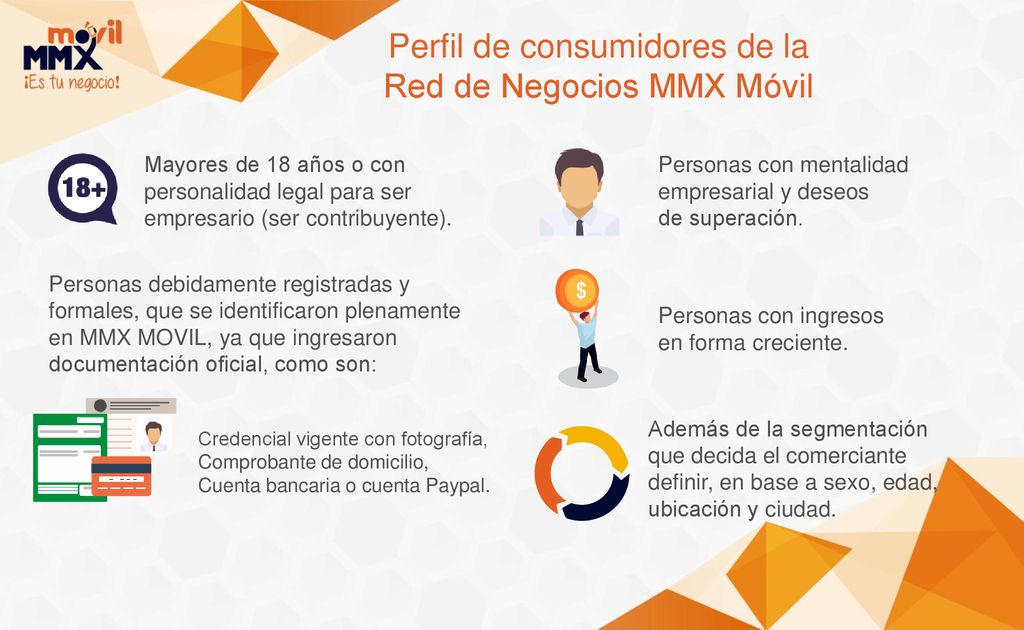 Perfil de consumidores de la Red de Negocios MMX Móvil